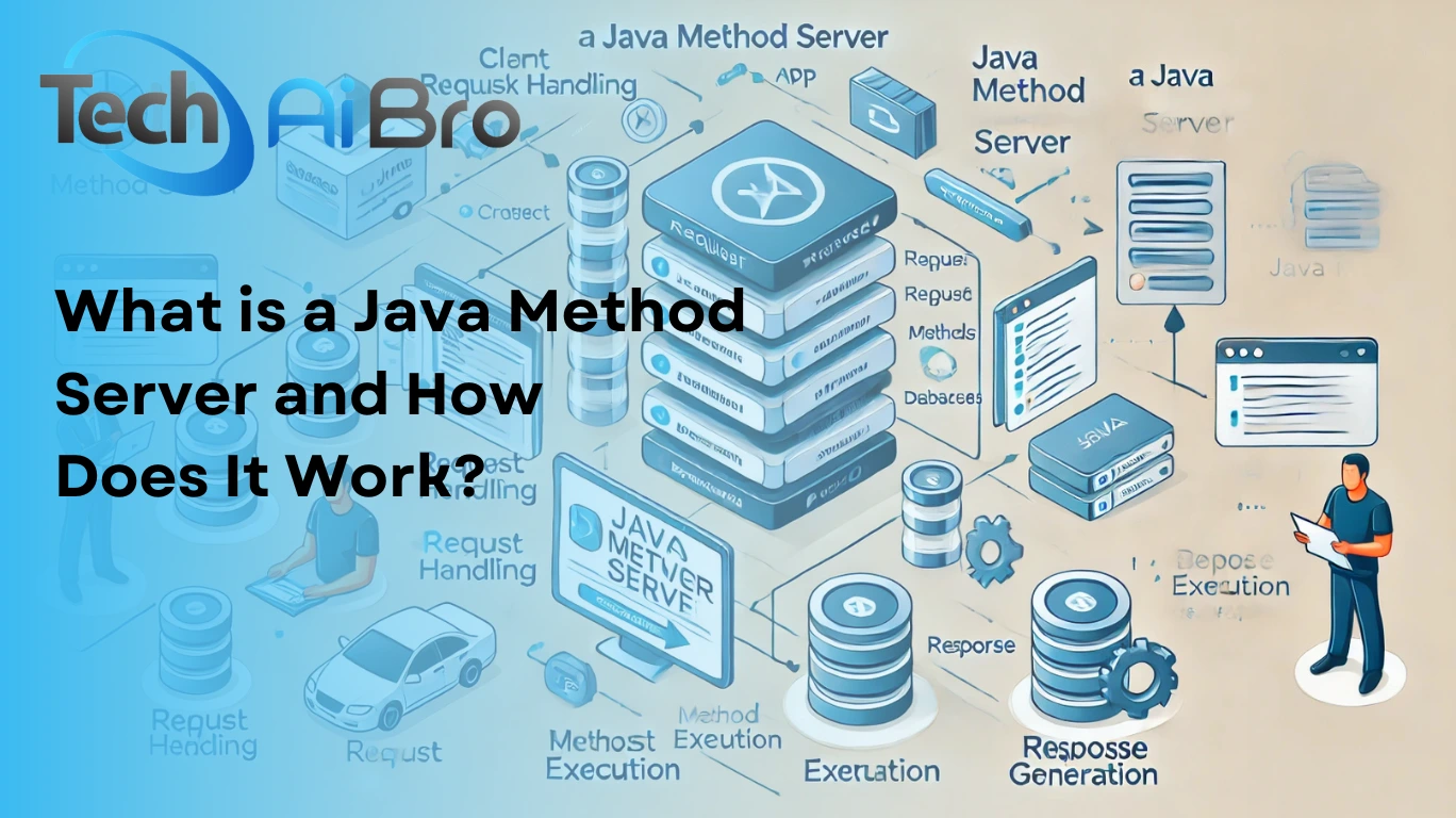 Java Method Server