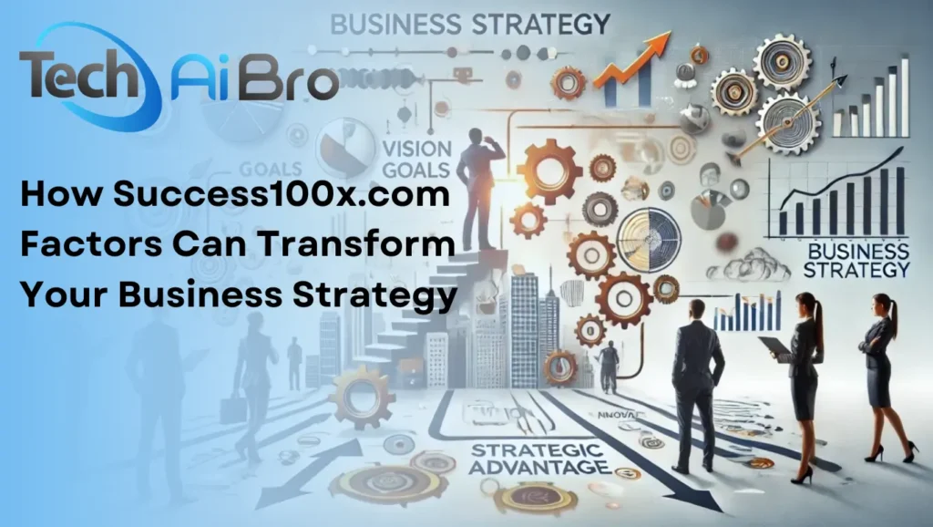 Success100x.com